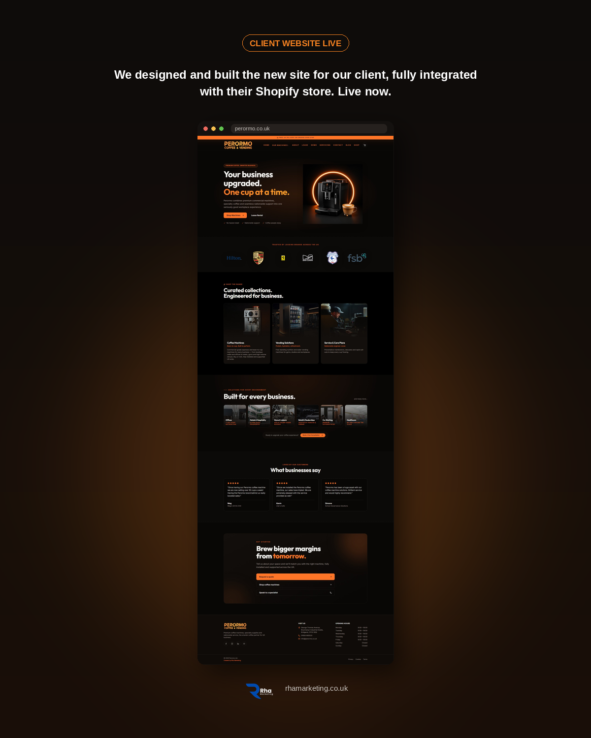 A Website Should Do More Than Look Good: How Rha Marketing Builds Websites That Work